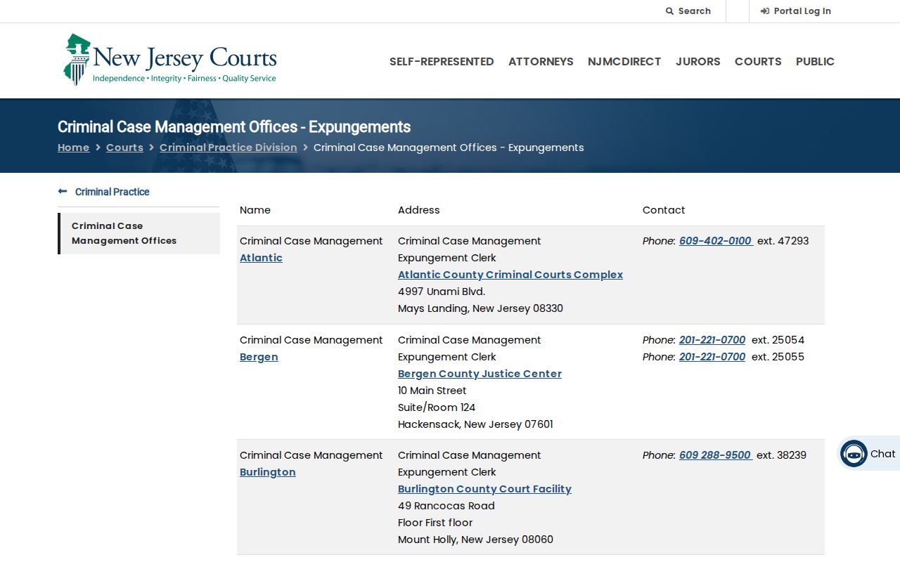 Somerset County booking record expungement information from New Jersey Courts